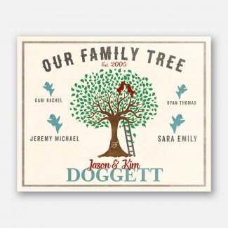 Our Family Tree Established Date Birds