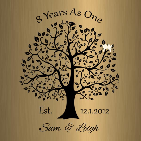 You are currently viewing Personalized 8 Year Anniversary Gift Custom Art Proof for Sam S.