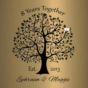 Read more about the article Personalized 8 Year Anniversary Gift Custom Art Proof for Margaret B.