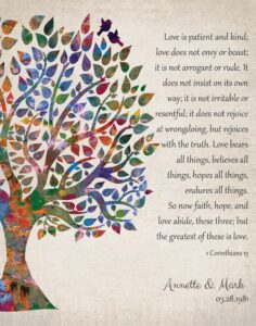 Read more about the article Custom Wedding Day Gift Art Proof for Annette F.