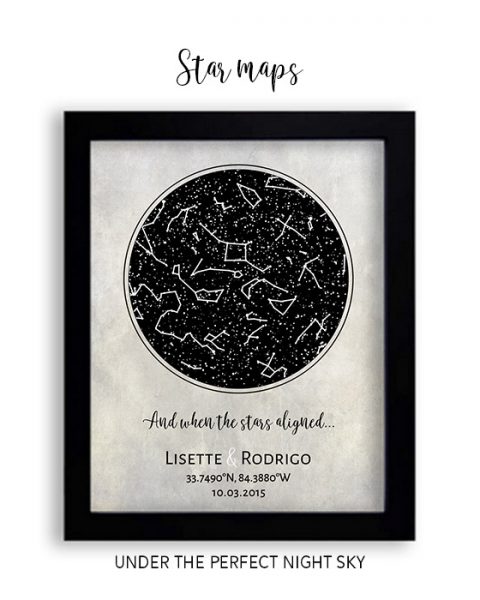Custom Star Maps – Incredible 100% Accurate Night Sky Prints