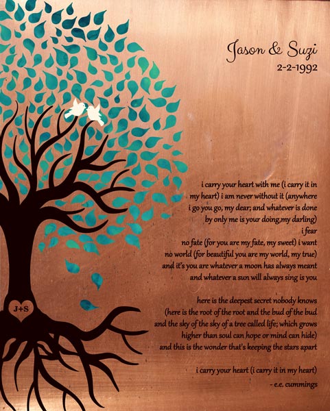 Read more about the article Personalized 7 Year Anniversary Gift Custom Art Proof for Susan C.