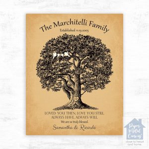 Old Oak Tree 10th Anniversary Wall Plaque Gift for Couple LTC-1159