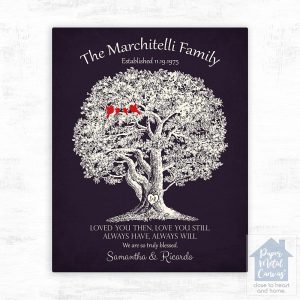 Old Oak Tree 10th Anniversary Wall Plaque Gift for Couple LTC-1160