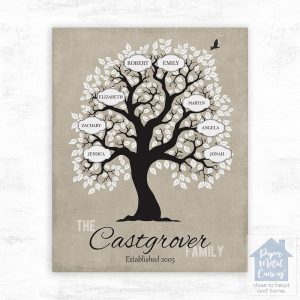 Artful Tree with Name Labels Anniversary Wall Plaque Gift for Couple LTC-1200