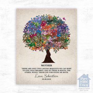 Watercolor Tree Mother's Day Wall Plaque Gift for Mom LTC-1219