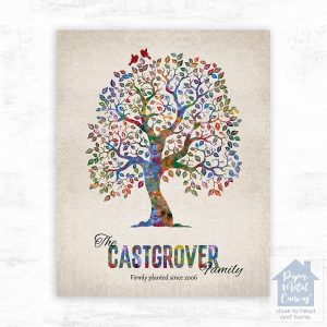 Artful Tree Anniversary Wall Plaque Gift for Couple LTC-1249