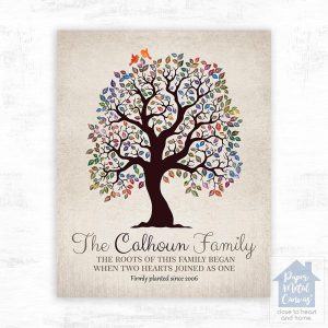 Artful Tree Anniversary Wall Plaque Gift for Couple LTC-1250