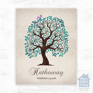 Artful Tree Anniversary Wall Plaque Gift for Couple LTC-1253