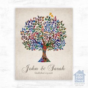 Watercolor Tree Anniversary Wall Plaque Gift for Couple LTC-1254