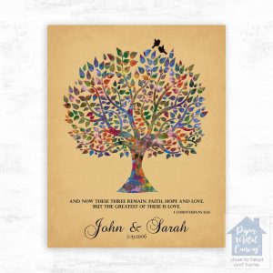 Watercolor Tree Anniversary Wall Plaque Gift for Couple LTC-1255