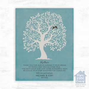 Artful Tree Mother's Day Wall Plaque Gift for Mother LTC-1333