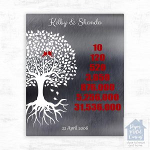 Tin Half Tree Countdown Pyramid 10th Anniversary Wall Plaque Gift for Couple LTC-1346