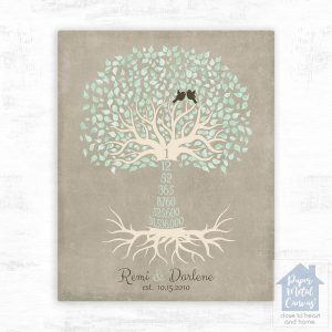 Countdown Tree 1st Anniversary Wall Plaque Gift for Couple LTC-1430