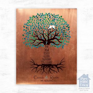 Copper Turquoise Countdown Tree 7th Anniversary Wall Plaque Gift for Couple LTC-1436