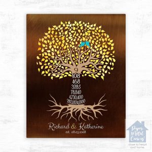 Bronze Countdown Tree 9th Anniversary Wall Plaque Gift for Couple LTC-1438