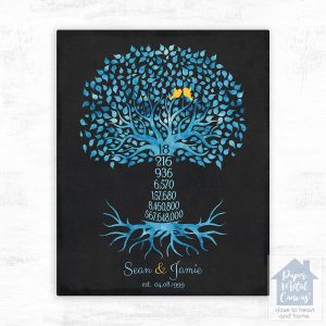 Countdown Tree 18th Anniversary Wall Plaque Gift for Couple LTC-1448