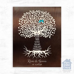 Bronze Countdown Tree 19th Anniversary Wall Plaque Gift for Couple LTC-1449