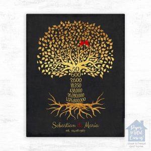 Countdown Golden Tree 50th Anniversary Wall Plaque Gift for Couple LTC-1453