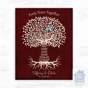 Countdown Tree 40th Anniversary Wall Plaque Gift for Couple LTC-1454