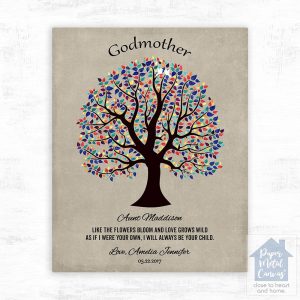 Curly Tree Faith Milestone Wall Plaque Gift for Godmother LTC-1460