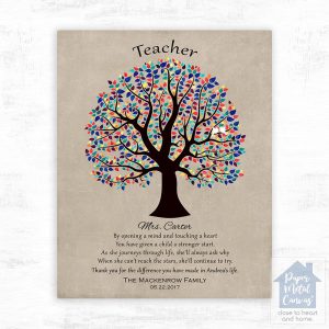 Curly Tree Teacher Appreciation Wall Plaque Gift for Educator LTC-1462