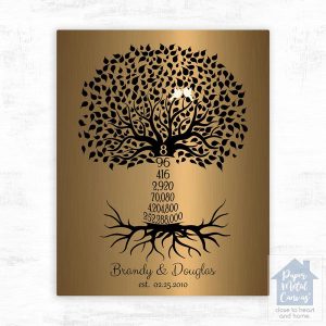 Brass Countdown Tree 8th Anniversary Wall Plaque Gift for Couple LTC-1466