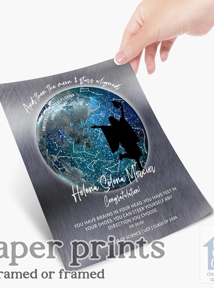 Sky chart (old version) Sky chart (old version)