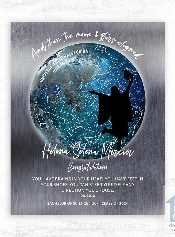 Sky chart (old version)