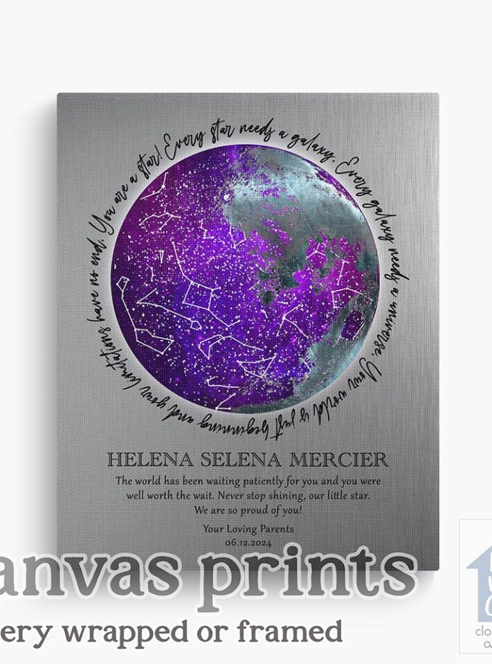 Sky chart (old version) Sky chart (old version)