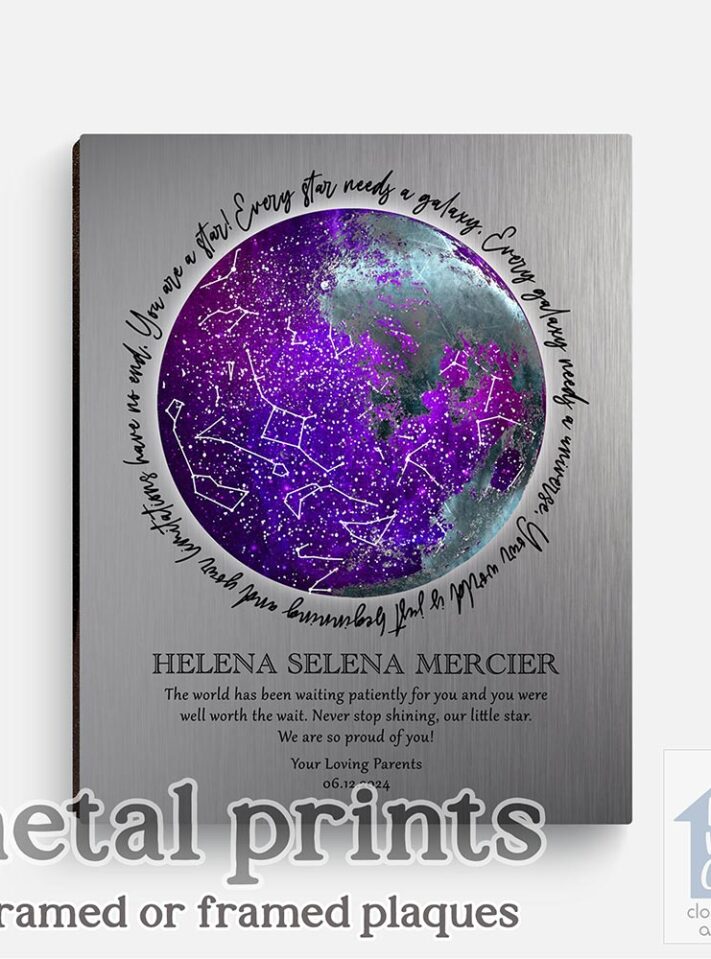 Sky chart (old version) Sky chart (old version)