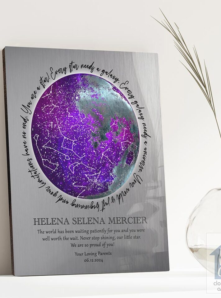 Sky chart (old version) Sky chart (old version)