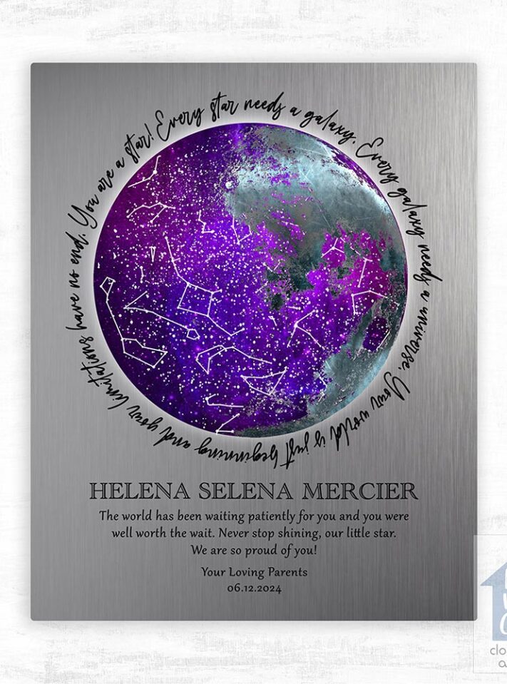 Sky chart (old version)