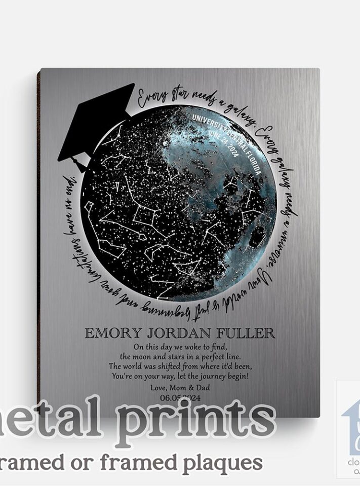 Sky chart (old version) Sky chart (old version)