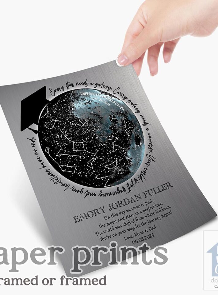 Sky chart (old version) Sky chart (old version)