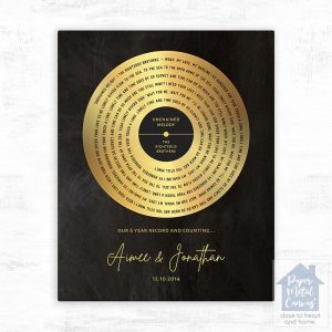 Iron Our Song Lyrics Record Label 6th Anniversary Wall Plaque Gift for Couple LTC-1587