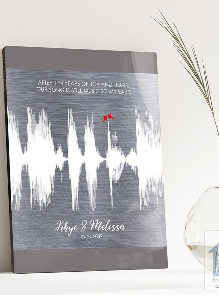 lt-1779_rm lt-1779_rm