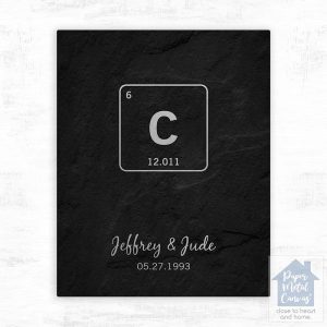 Iron Periodic Table Element 6th Anniversary Wall Plaque Gift for Couple LTC-1927