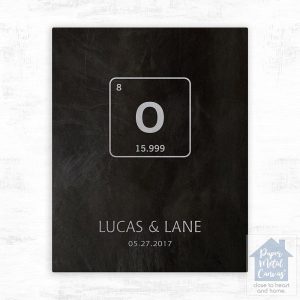 Iron Periodic Table Element 6th Anniversary Wall Plaque Gift for Couple LTC-1929