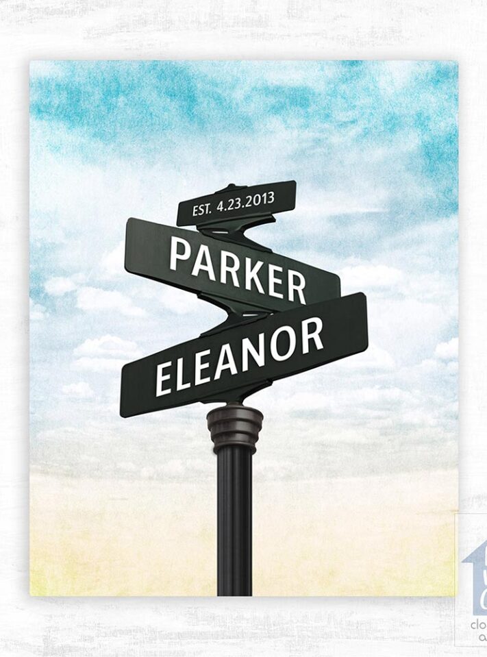 An old-Fashoned street sign for an intersection