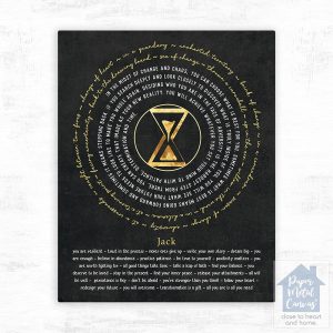 Hourglass Words of Encouragement for Him Divorce Wall Plaque Gift for Divorcee LTC-2155