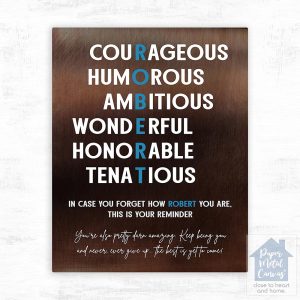 Bronze First Name Admirable Character Traits Birthday Wall Plaque Gift for Family LTC-2164