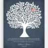 Classic Wedding Gift for Mother of The Bride: Personalized Silhouette Tree Plaque
