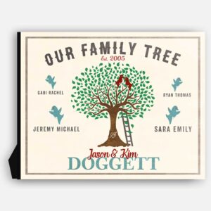 Our Family Tree Established Date Birds Crate Label 10 Year Anniversary Gift  #ABP-1011