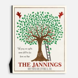 Family Apple Tree Custom Crate Label Style Firmly Planted 10 Year Anniversary Gift  #ABP-1012