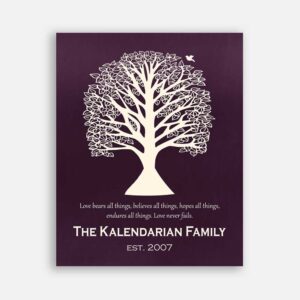 Handcrafted Anniversary Gift