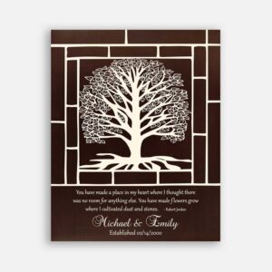 Wedding Anniversary Gift