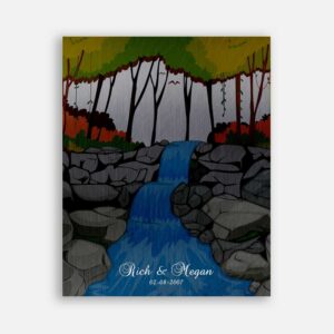 Best Anniversary Gift