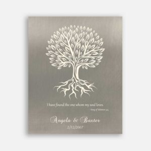 Personalized Anniversary Gift