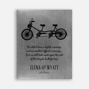 Best Gift For Anniversary